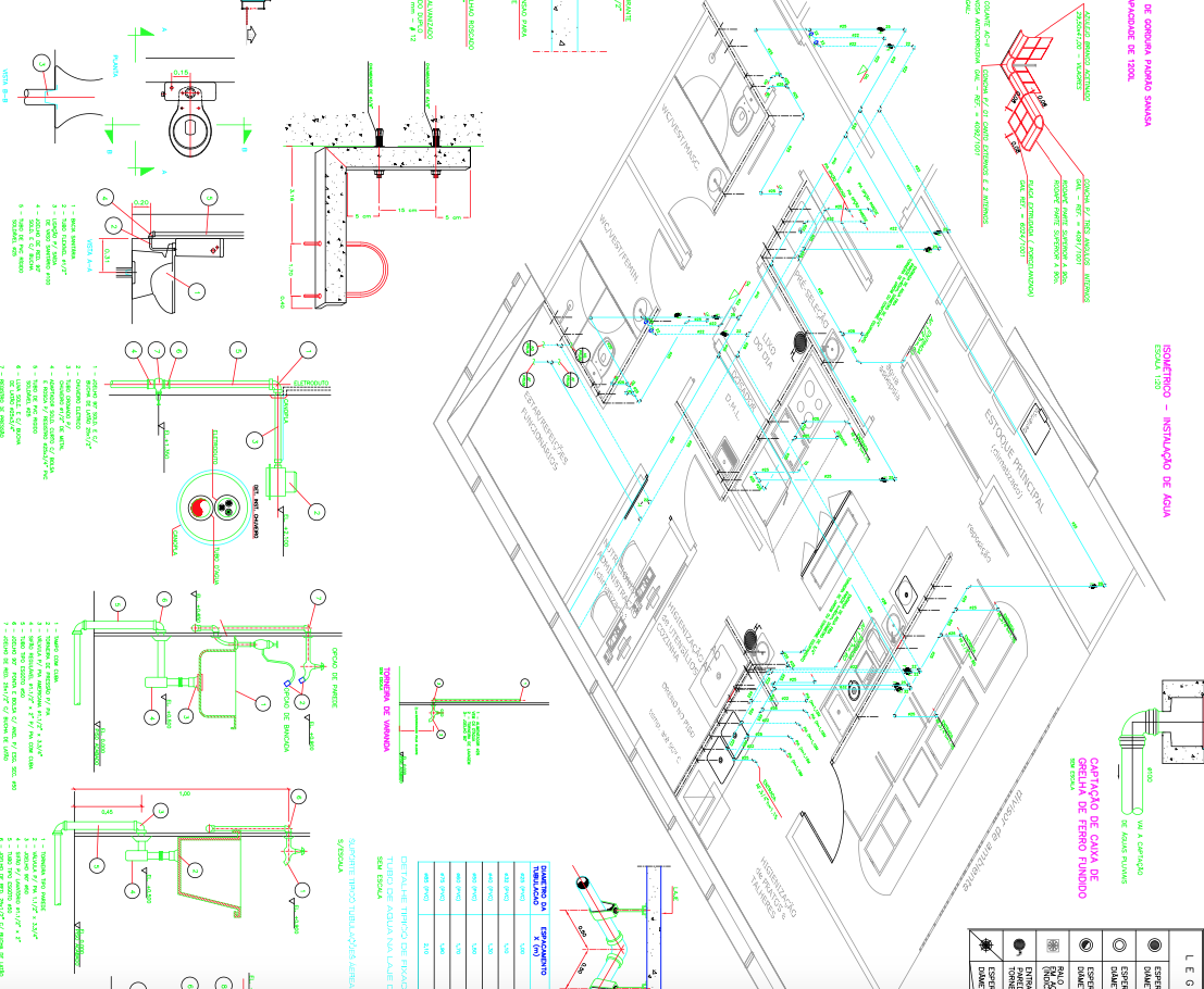 Projeto Cozinha Industrial Construimos